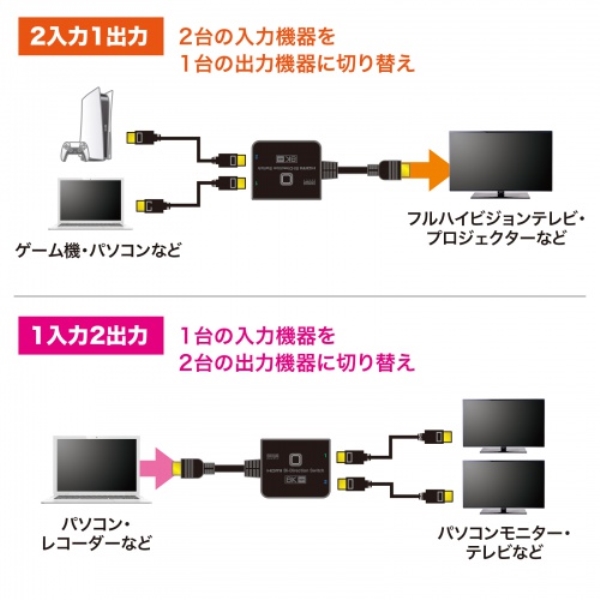 i⑫摜11