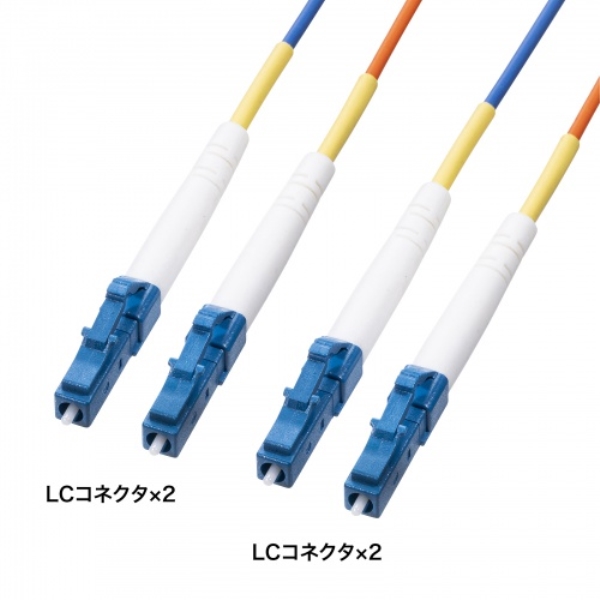 コード集合型光ファイバケーブル(シングルモード、LC×2-LC×2、50m) HKB-CSLCLC1-050