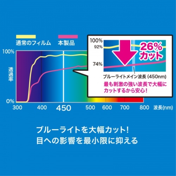 商品補足画像2