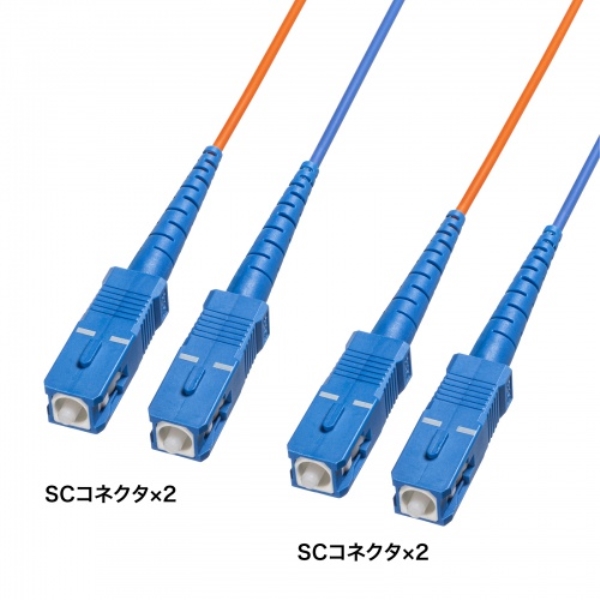 コード集合型光ファイバケーブル(シングルモード、SC×2-SC×2、50m) HKB-CSSCSC1-050