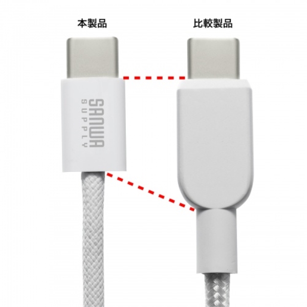 商品補足画像7