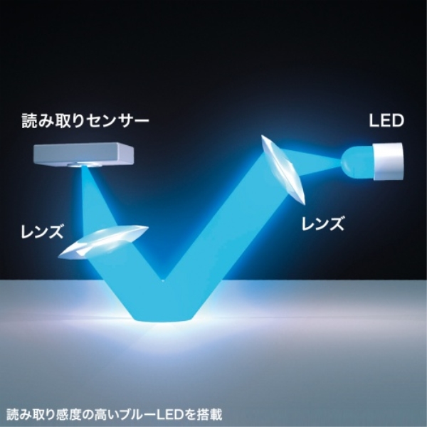 商品補足画像5