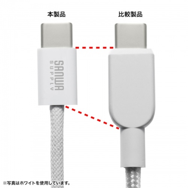 商品補足画像7
