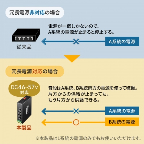 商品補足画像4