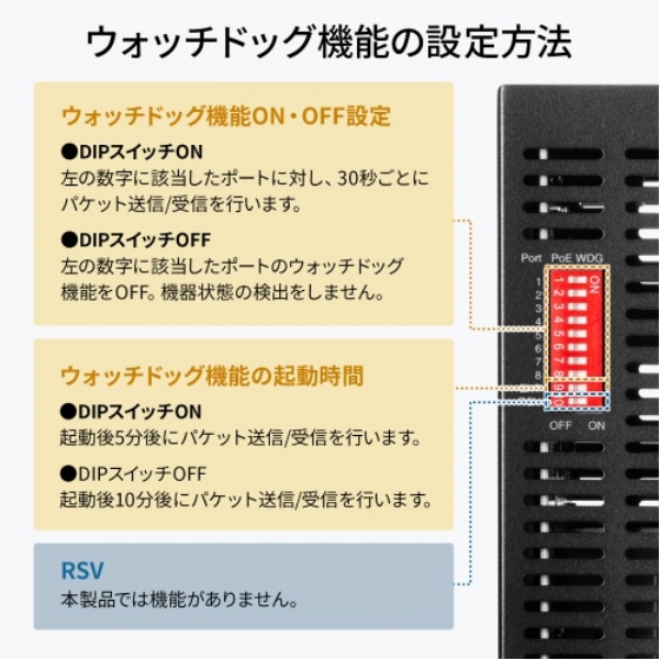 商品補足画像5