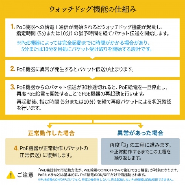 商品補足画像6