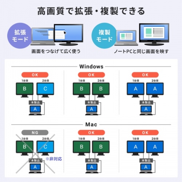 商品補足画像6