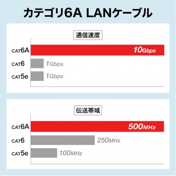 商品補足画像3