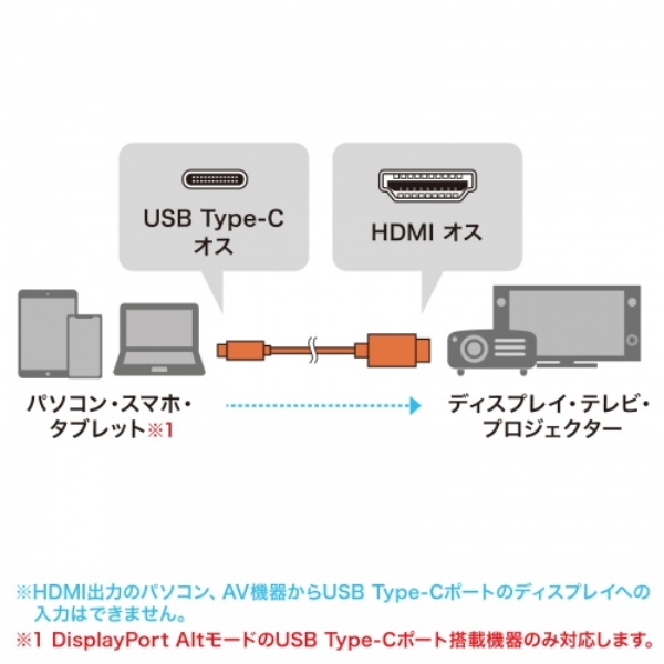 商品補足画像4