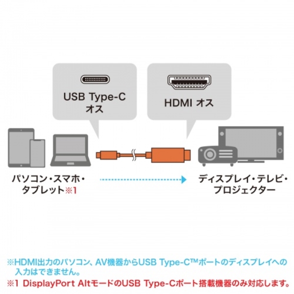商品補足画像4