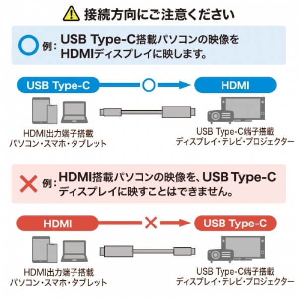 商品補足画像5