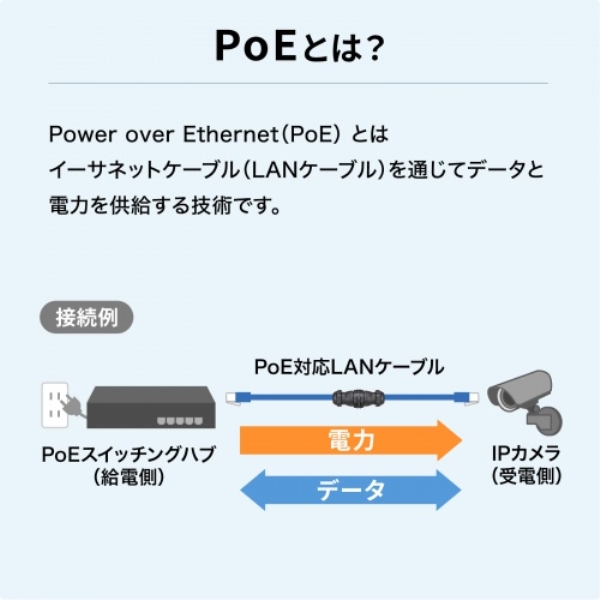 i⑫摜10