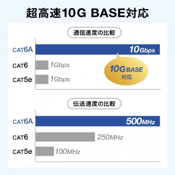 i⑫摜11