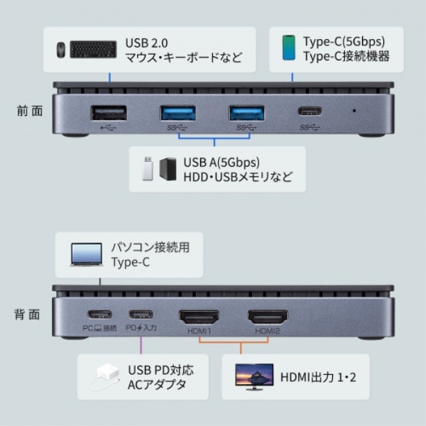 商品補足画像3