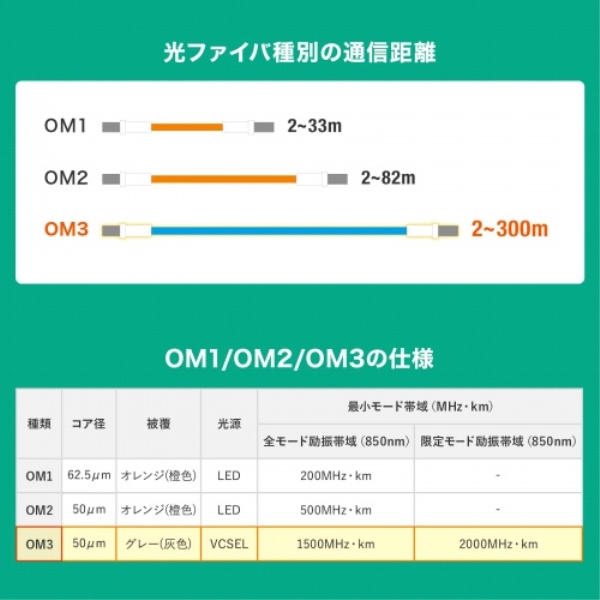 商品補足画像3