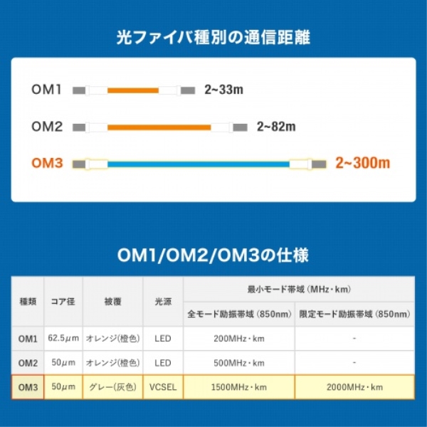 商品補足画像3