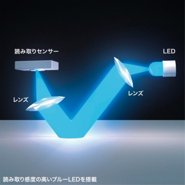 商品補足画像12