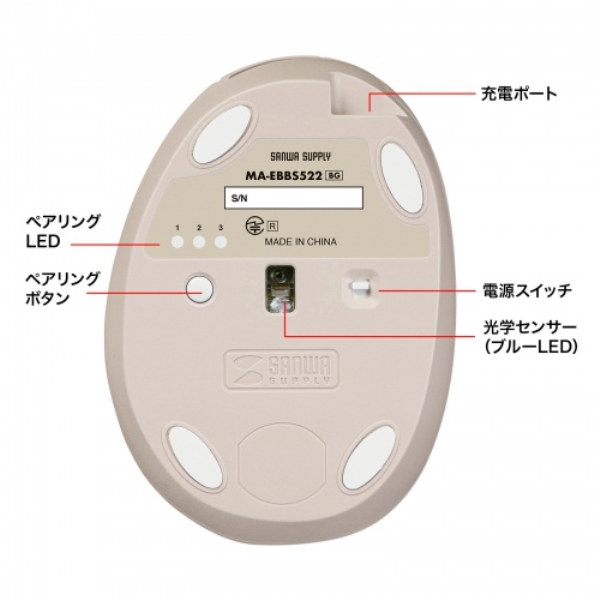 商品補足画像22