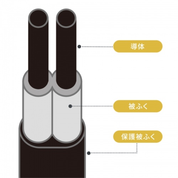 商品補足画像7