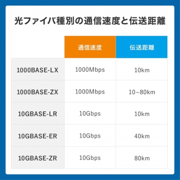 商品補足画像3