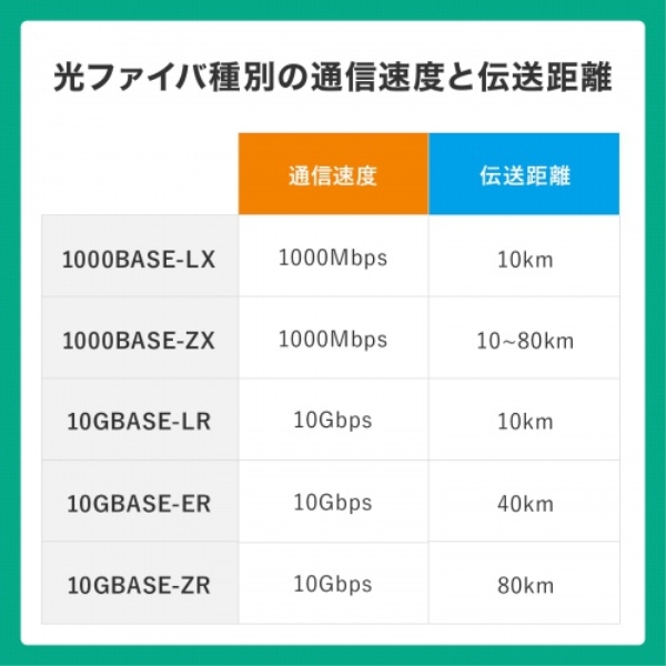 商品補足画像3