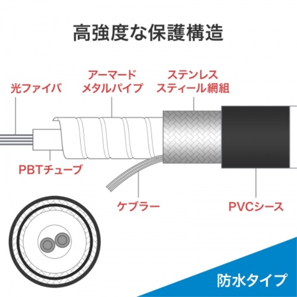 商品補足画像4