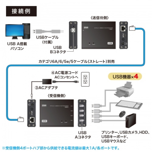 i⑫摜8