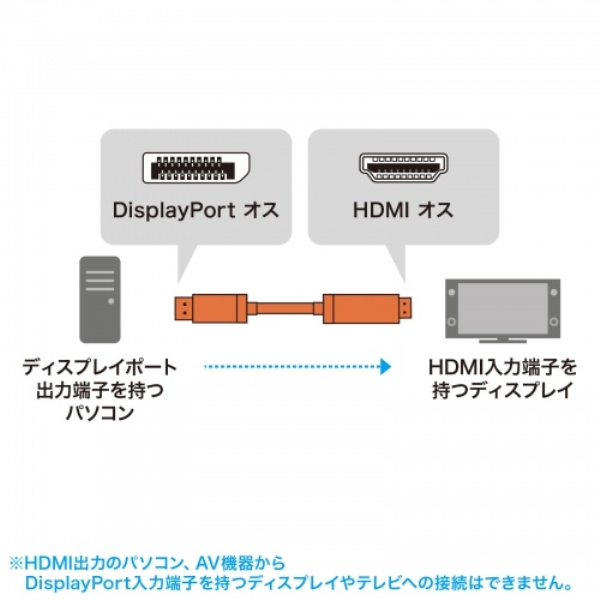 i⑫摜2