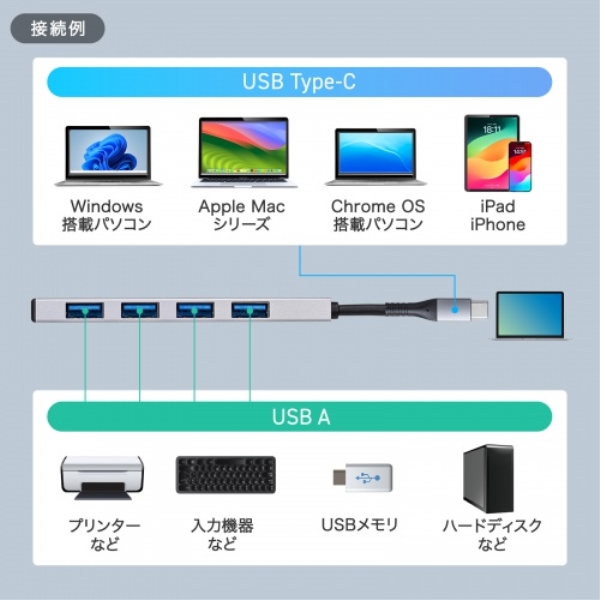 商品補足画像3