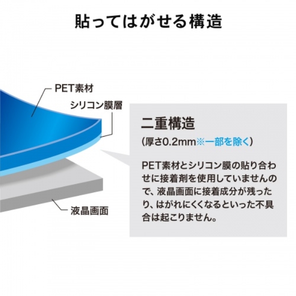 i⑫摜2