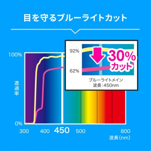 商品補足画像5