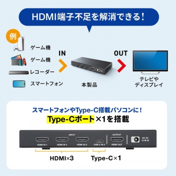商品補足画像3