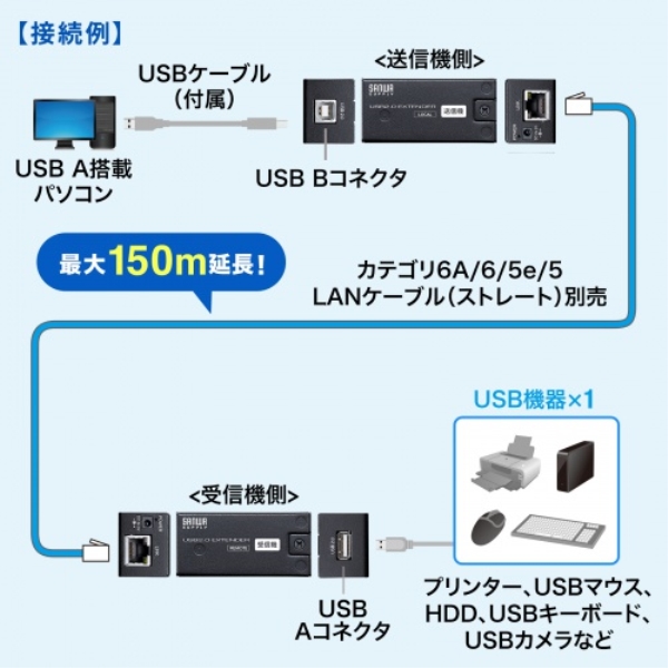 商品補足画像4