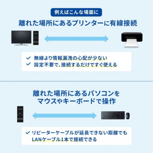 商品補足画像5