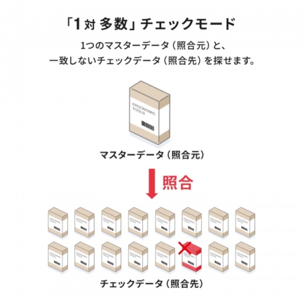 商品補足画像5