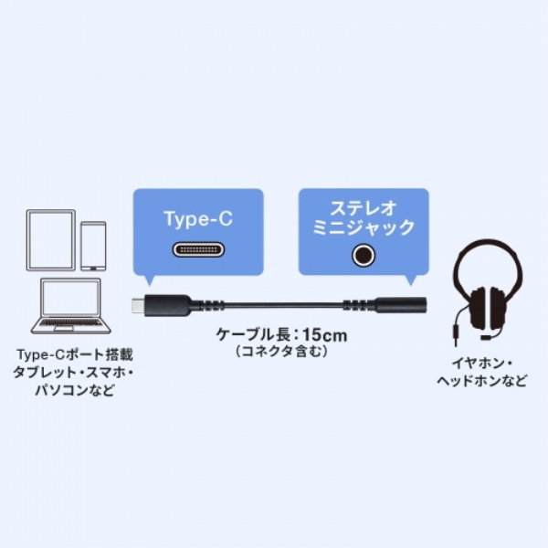 商品補足画像5