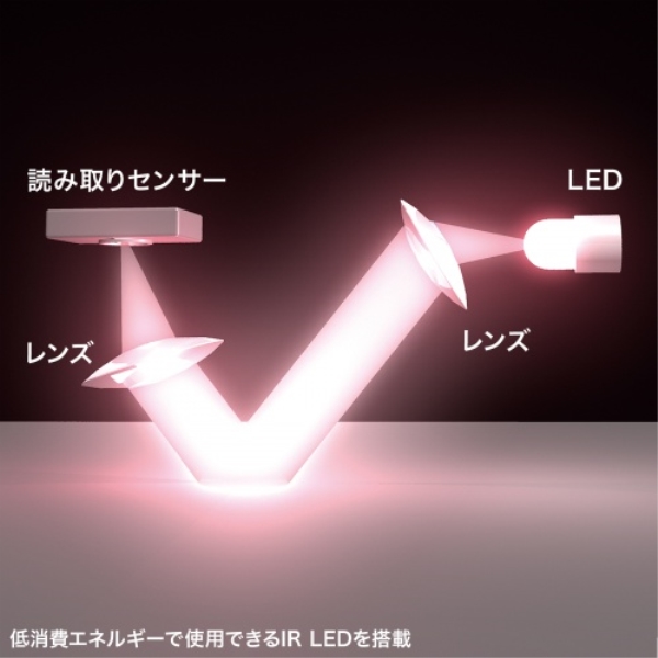 商品補足画像12