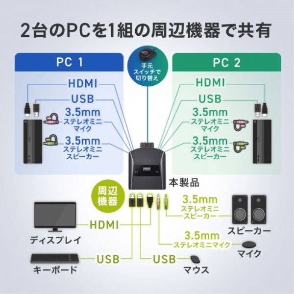 商品補足画像6