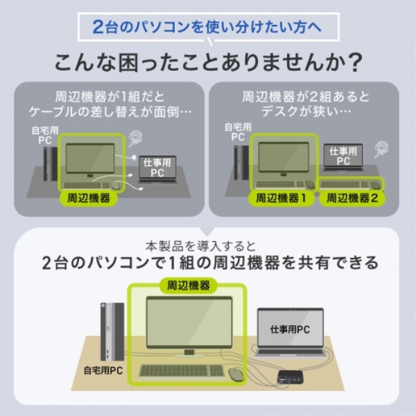 商品補足画像7