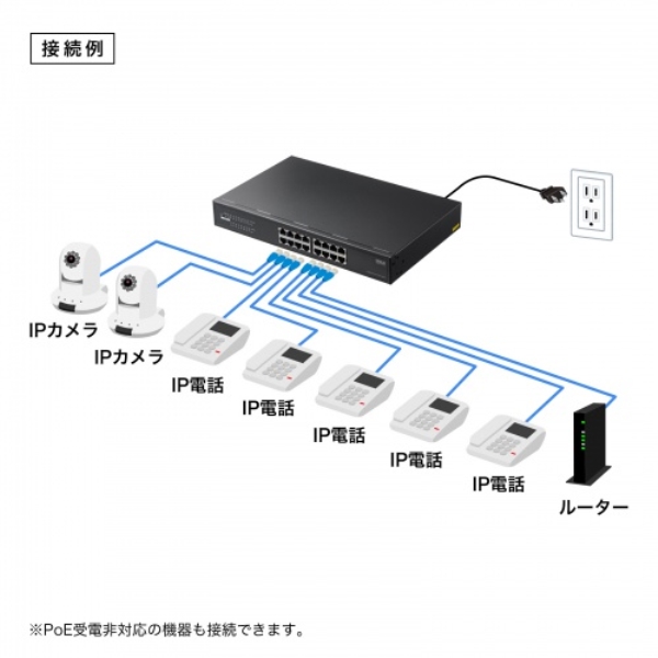 商品補足画像4