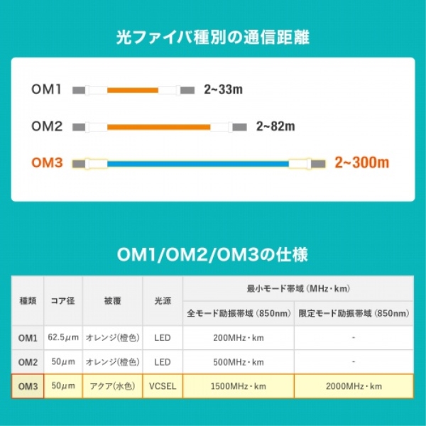 商品補足画像3