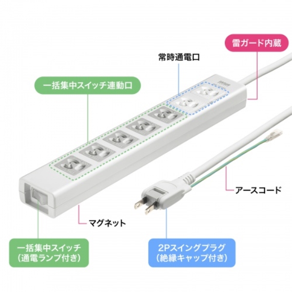 商品補足画像7