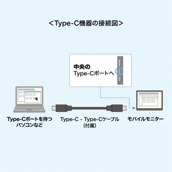 商品補足画像15