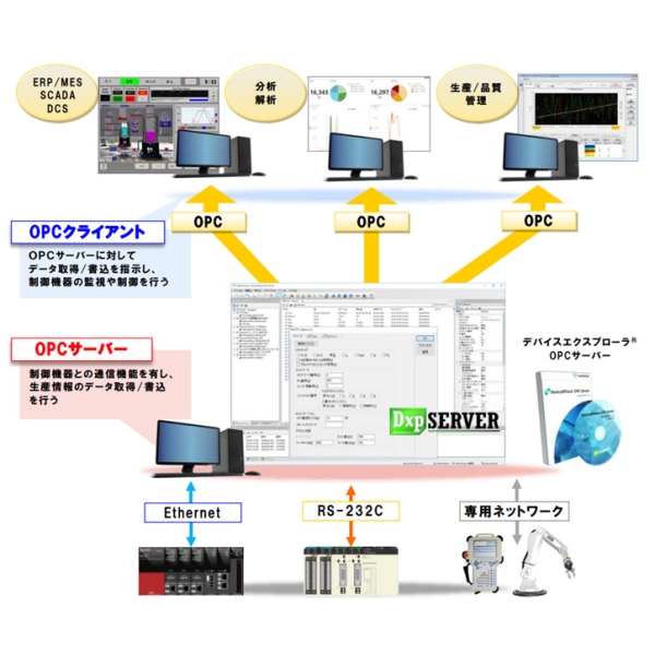 i⑫摜2