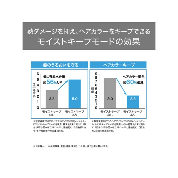 i⑫摜10