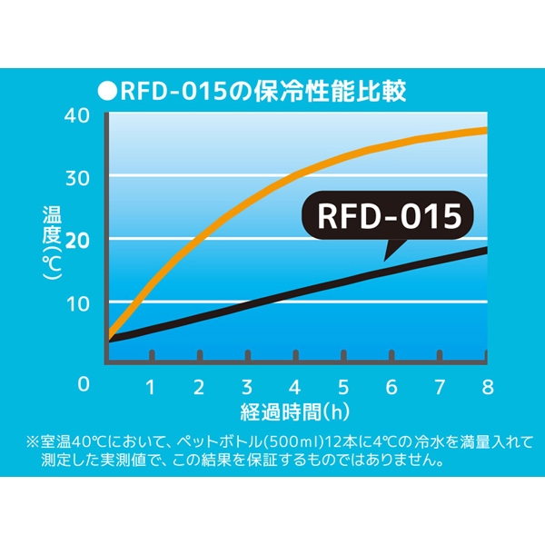 i⑫摜4