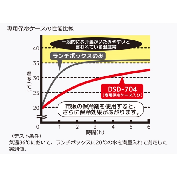 i⑫摜4