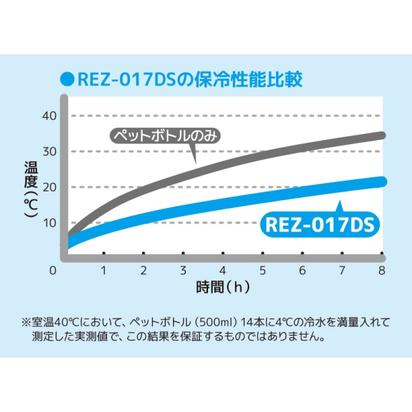 i⑫摜3