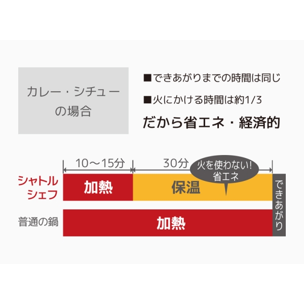 i⑫摜8