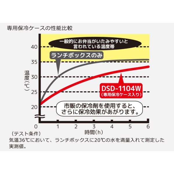 i⑫摜4